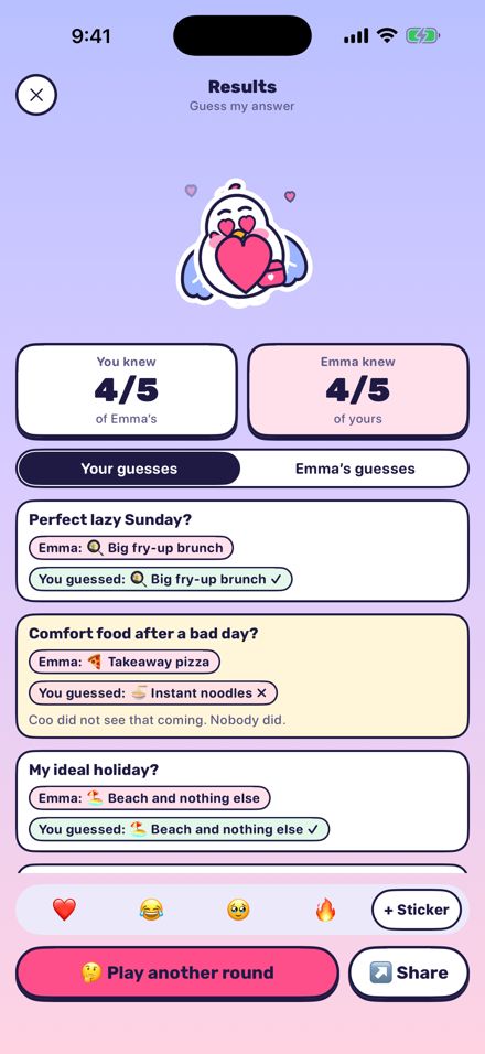 Results of a LoveCo game: how well two partners guessed each other's answers
